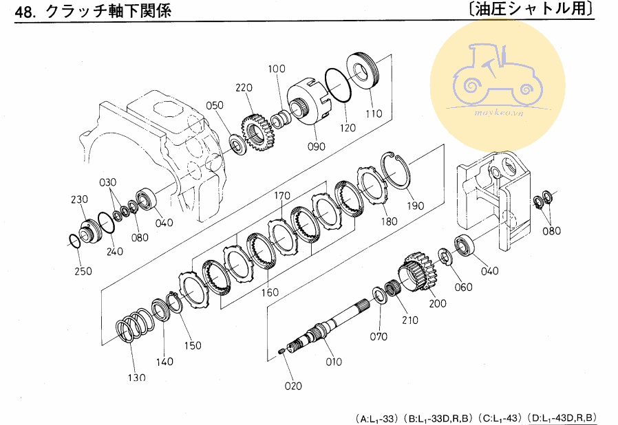 Trục đẩy trợ lái